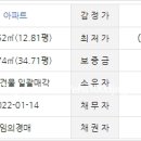 서초대로1길 34 이미지