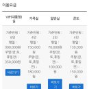 수안보온천랜드 | 수안보 가성비 숙소, 수안보 온천랜드 솔직 후기