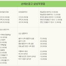 케이푸드스타일 | 삼성역에서 발견한 케이푸드 맛집, 손에손잡고 다녀온 후기