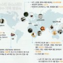 유스약국 네이버블로그