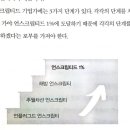 엠제이미코