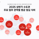 (주)우리식자재 마트 이미지