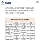 빽다방제주아라점 이미지