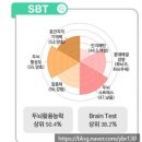 아이컨설팅