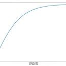 시그마식스수학학원 이미지