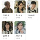 6-191 TS | 드라마 사랑한다고 말해줘 정우성, 신현빈 주연 강추