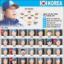 5-6반 희망패 야구의유래와,역사 이미지