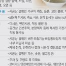 더웨어하우스 - 진주시 촉석로186번길 7 | 더웨어하우스