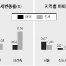 (주)금천국제 이미지