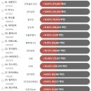 재영메딕스 네이버블로그