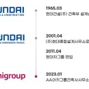 서린건축사사무소 이미지