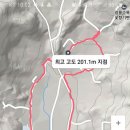 이곡1리 경로당 이미지