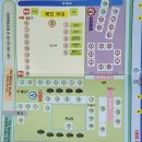 서예교실 (C) 이미지