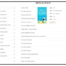 1365교육원 | [AI 자격증①] 돈 없이 AI 자격증 시작 가능? 0원 무료 연수부터