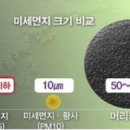 세명오토바이
