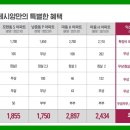 부송태양광 네이버블로그