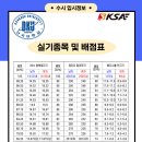 군산KSA 이미지