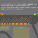 이수정비 이미지