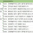 당진자연세계영농조합법인 | 전국영농조합법인 주소록