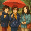 AI Chat GPT Ghibli(쳇 Gpt 지브리) 이미지