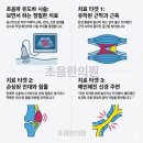 초음한의원 이미지