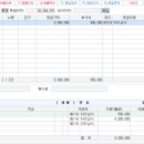 다잇상사 이미지