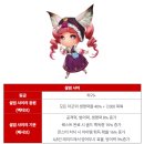 샤이펫