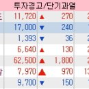 (주)아이파트너스그룹 이미지