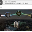 랜드119 플러스 이미지