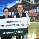 리본디어스