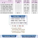 안국산업 이미지