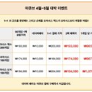 GS25 일곡오아시스점 | 아큐브 오아시스 원데이렌즈 구매, 가양동 안경원 와우렌즈안경원