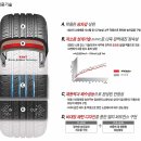 르노삼성자동차서비스 별내점 | 톡-목동마포공덕합정신촌강서구등촌동양천구삼송별내의정부구파발홍대원당행신화정역이마트주엽동백석동...