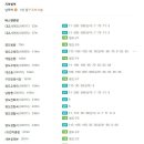 신데렐라모텔 이미지