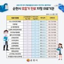 손사랑연합의원 이미지