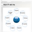 부산피부관리/서면피부관리/물광피부...수분과 탄력을 하나로 맑고 투명한 동안 피부 이미지