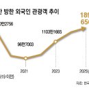 아만인터내셔날