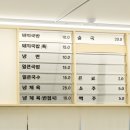 미수국밥 - 중구 다산로44길 119 | 미수국밥