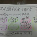 은하당구장 티스토리