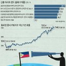 신흥테크 이미지
