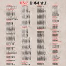 에이치엔씨(HNC)실용음악학원 | 울산 보컬학원 HNC실용음악학원 입시부터 취미반까지