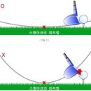 탑골프존아카데미 이미지