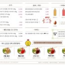 샤브나인 이미지