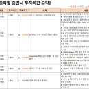 태성글로비스