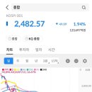 첨단건영 이미지