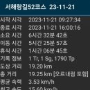 진봉농협주유소 네이버블로그
