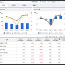 보성파워텍(주) 제2공장 | 보성파워텍 (006910) 주가 및 차트분석