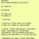 새마을뱅킹 6.3%예금이에요 이미지