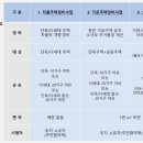 삼성콘도맨션 이미지