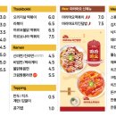 벌툰 병점점
